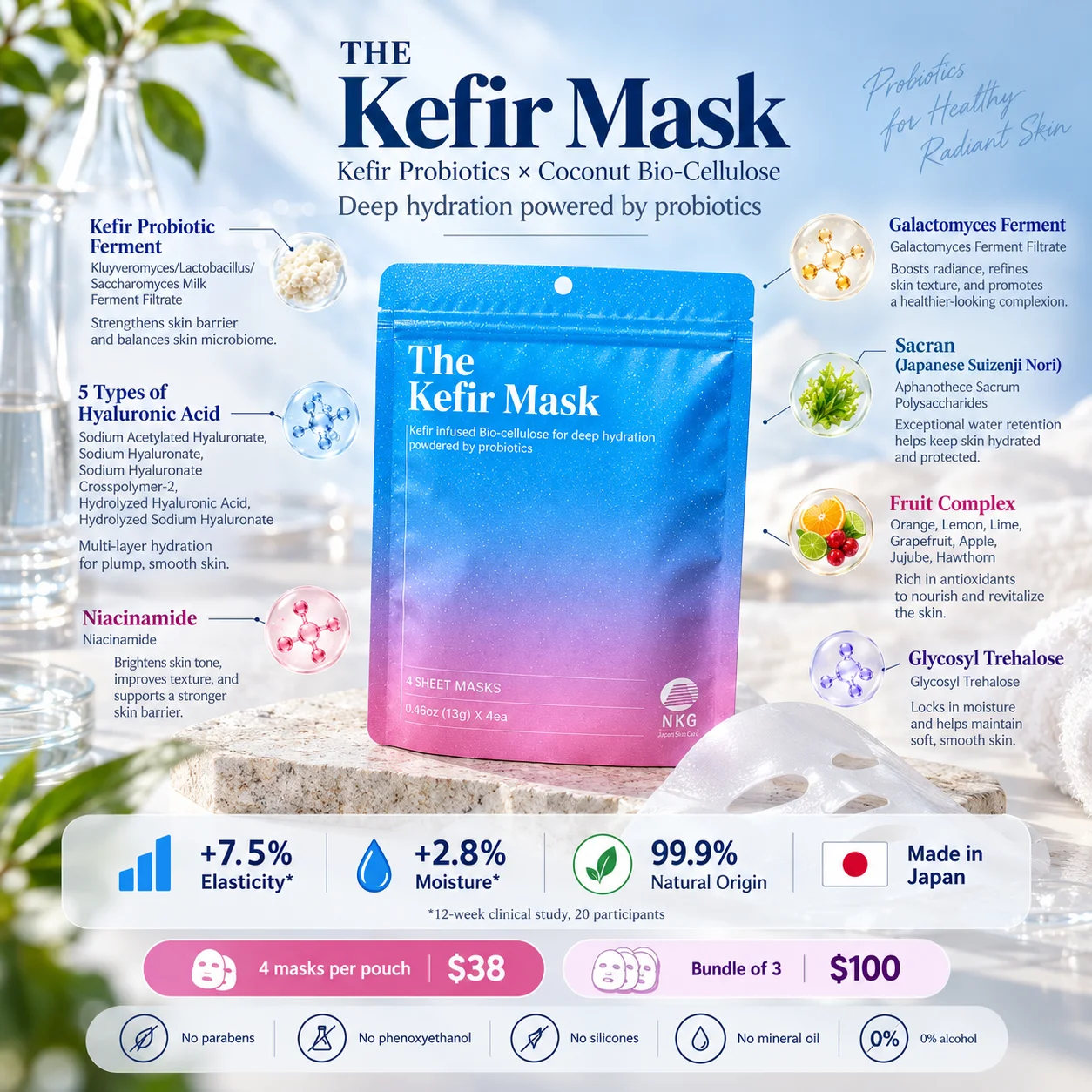 The Kefir Mask – Probiotic Bio-Cellulose Sheet Mask ingredients