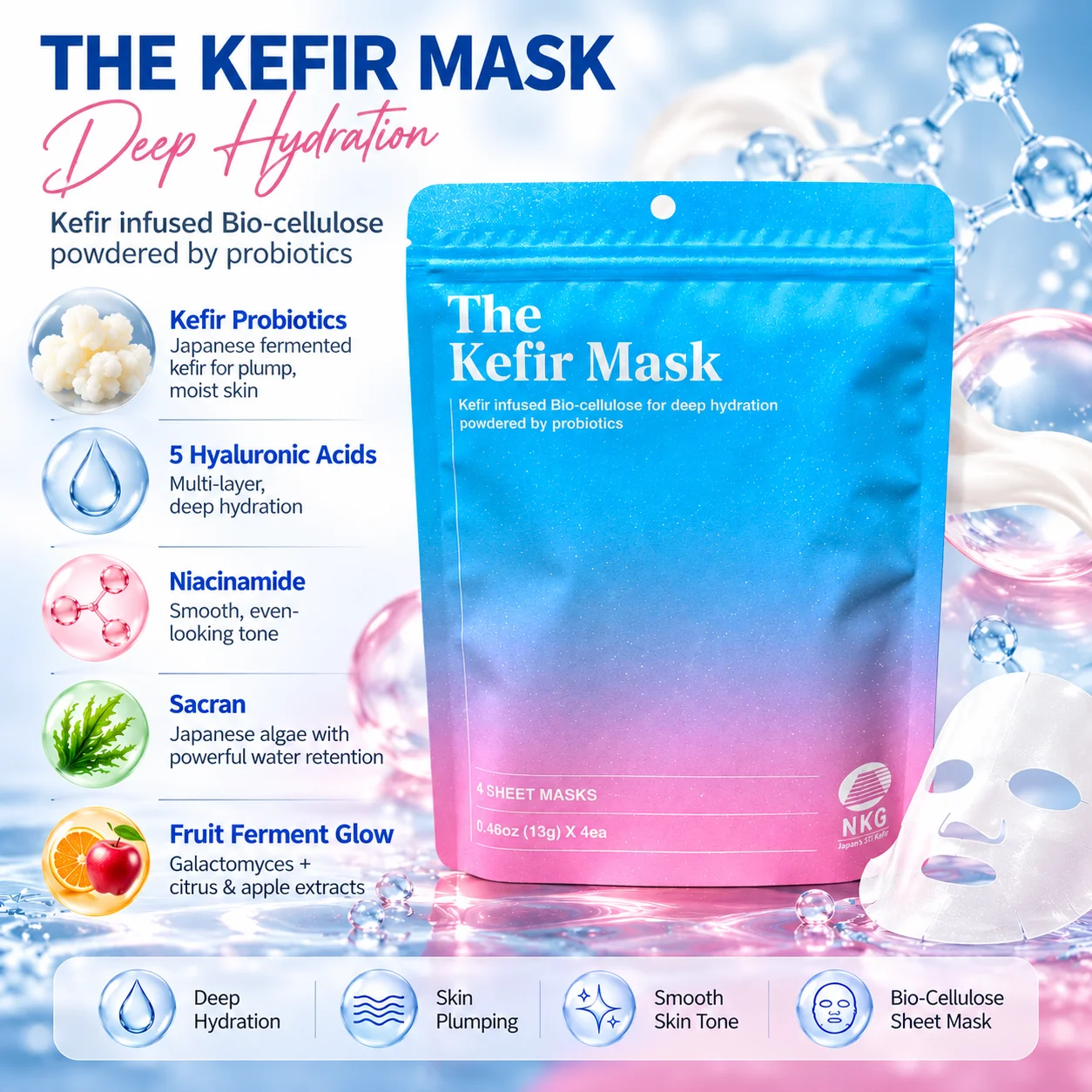 The Kefir Mask – Probiotic Bio-Cellulose Sheet Mask ingredients